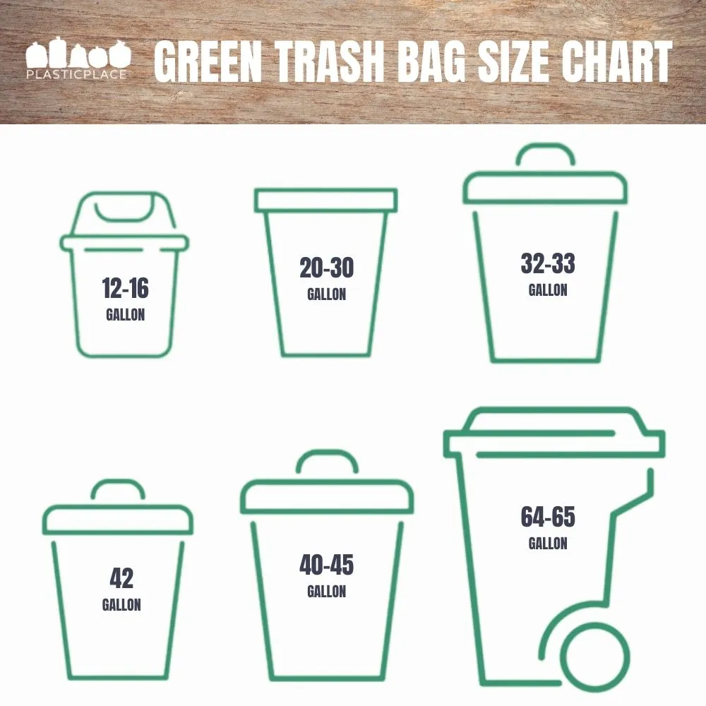 20-30 Gallon Trash Bags - 1.2 Mil - 200/Case